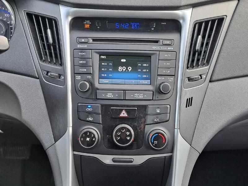 Hyundai Sonata GLS 2014