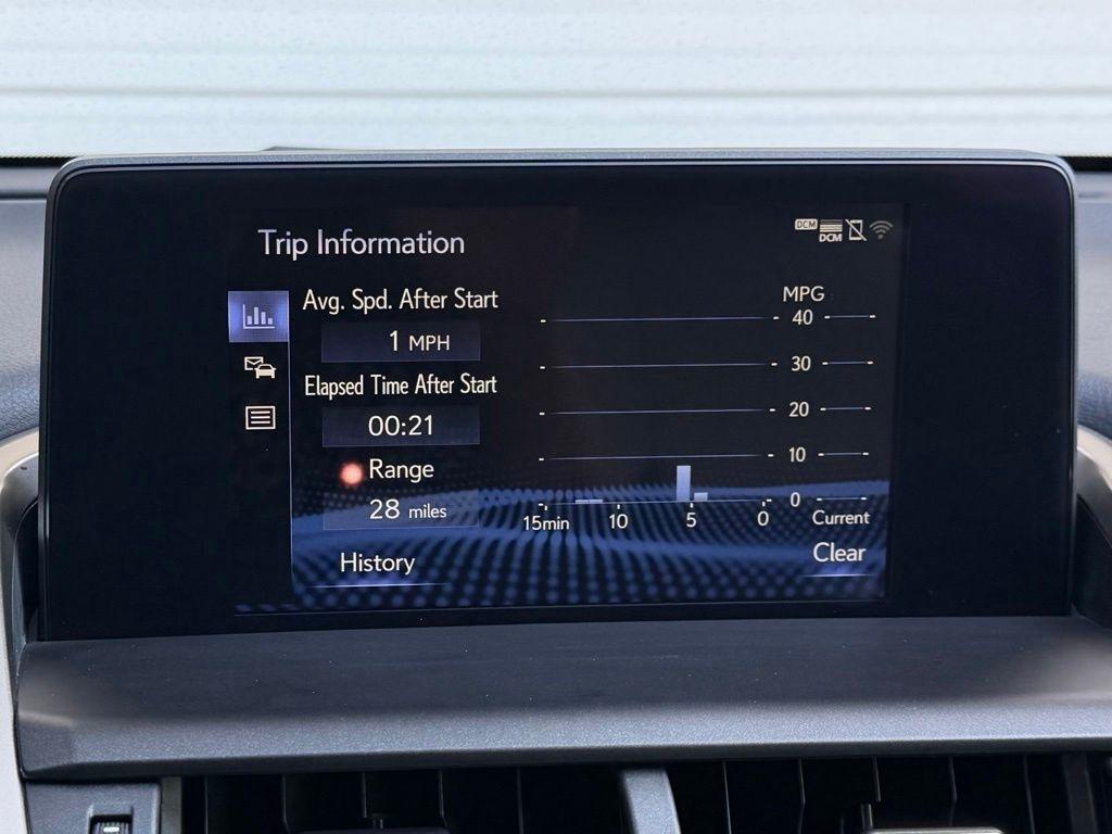 Lexus NX 300  2021