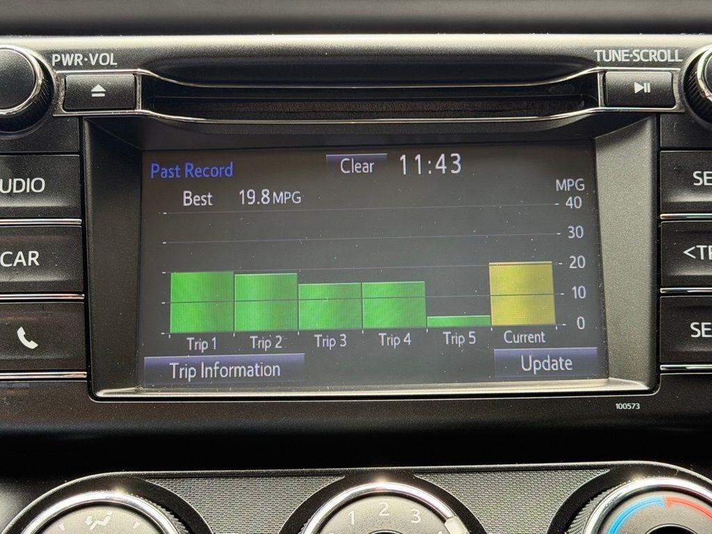Toyota RAV4  2018