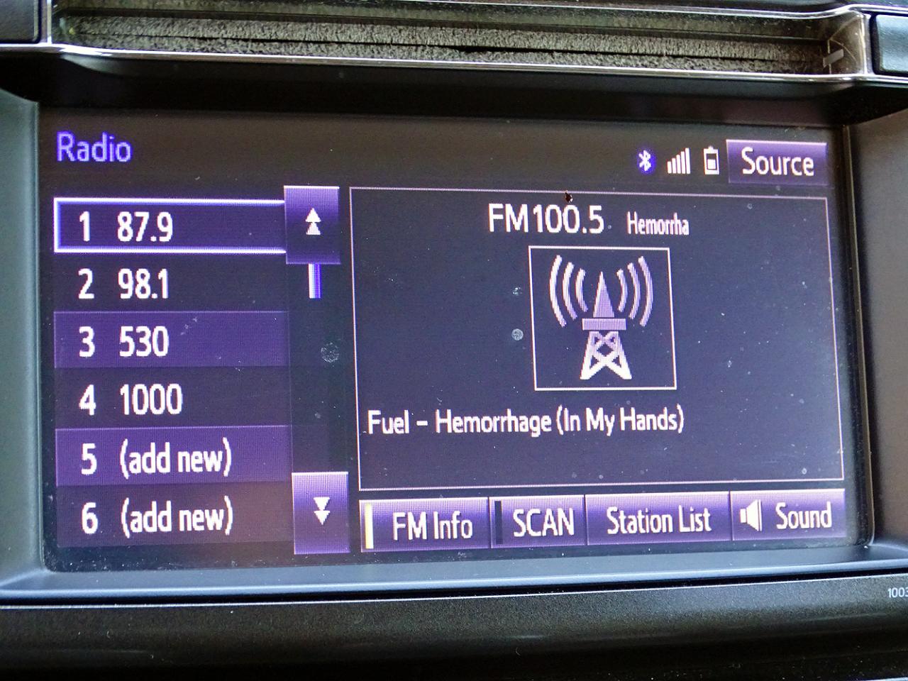 Toyota RAV4 FWD 4dr LE (Natl) 2015