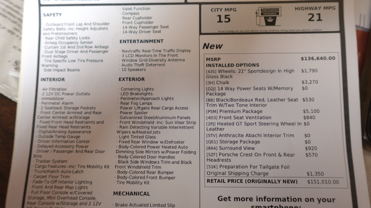 Porsche Panamera GTS 2022