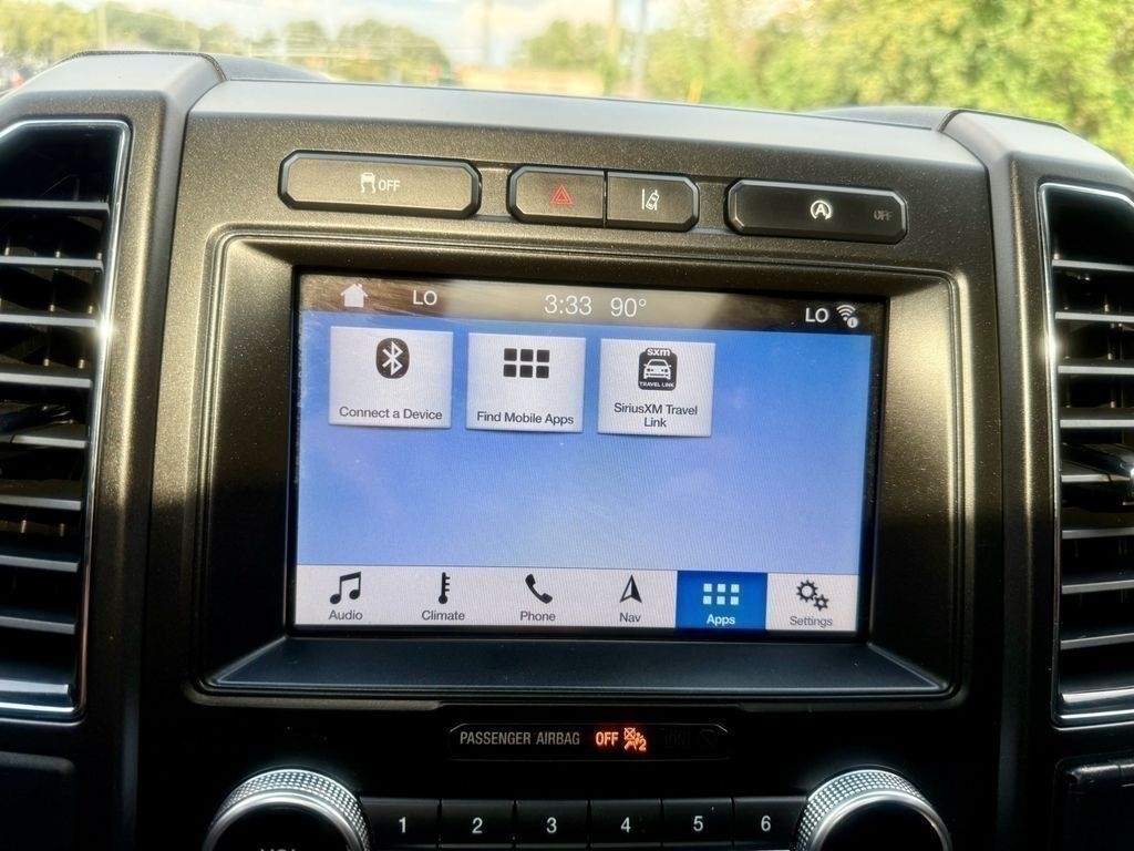 Ford Expedition Limited 2WD 2019