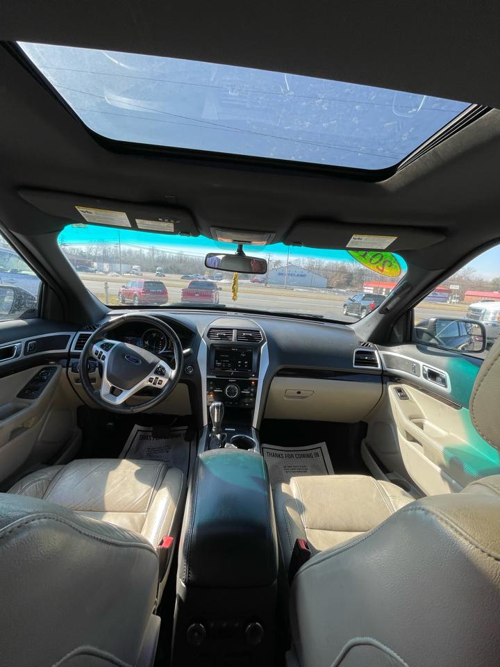 Ford Explorer 4WD 4dr Limited 2015