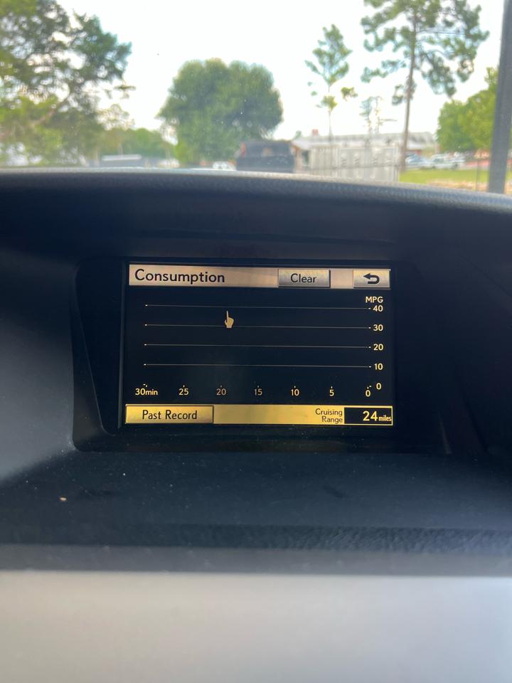 Lexus RX 350  2010