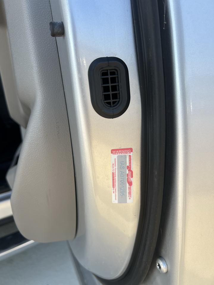 Ford F-150  2015