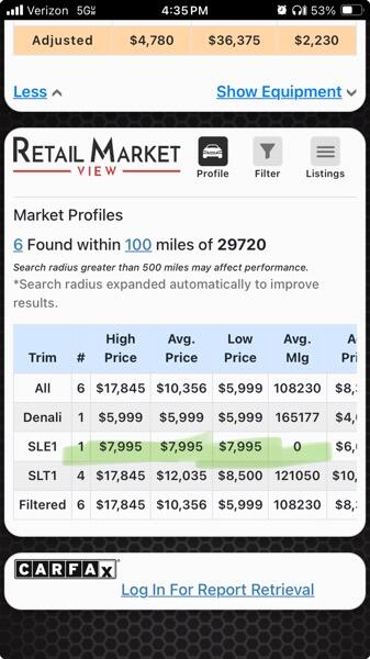 GMC Acadia SLE-2 FWD 2014 GMC Acadia SLE-2 FWD 2014