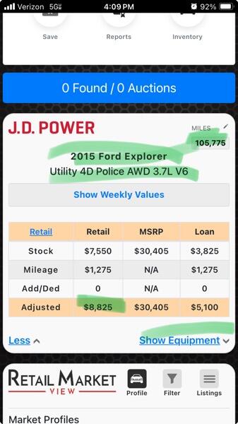 Ford Explorer Police 4WD 2015 Ford Explorer Police 4WD 2015