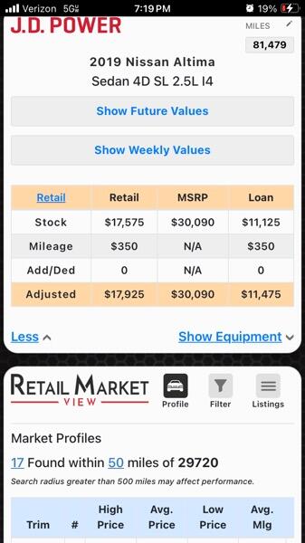 Nissan Altima 2.5 SL 2019 Nissan Altima 2.5 SL 2019