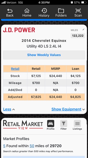 Chevrolet Equinox LS 2WD 2014 Chevrolet Equinox LS 2WD 2014