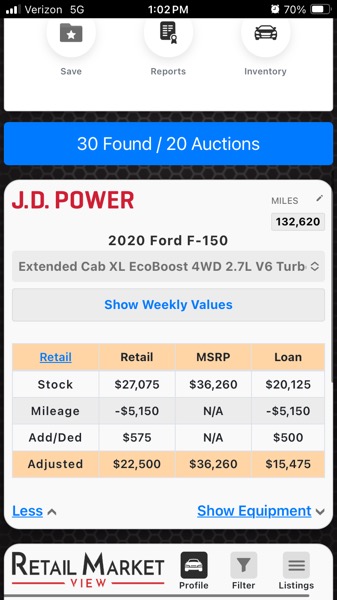 Ford F-150 4WD SuperCab 145" XLT 2020 Ford F-150 4WD SuperCab 145" XLT 2020