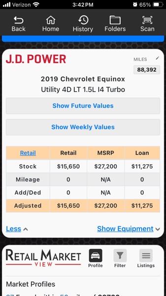 Chevrolet Equinox LT 1.5 2WD 2019 Chevrolet Equinox LT 1.5 2WD 2019