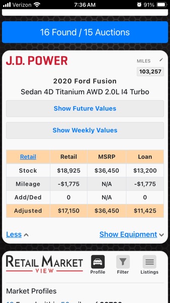 Ford Fusion Titanium AWD 2020 Ford Fusion Titanium AWD 2020