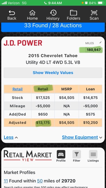 Chevrolet Tahoe LT 4WD 2015
