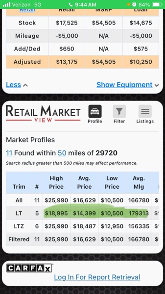 Chevrolet Tahoe LT 4WD 2015