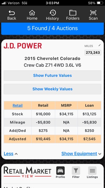 Chevrolet Colorado 4WD Crew Cab 140.5" Z71 2015