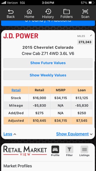 Chevrolet Colorado 4WD Crew Cab 140.5" Z71 2015