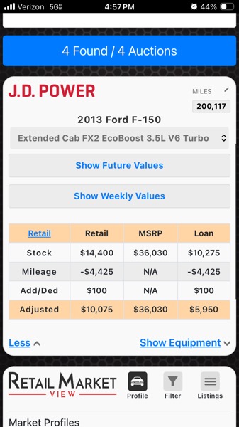 Ford F-150 2WD Reg Cab 126" FX2 2013