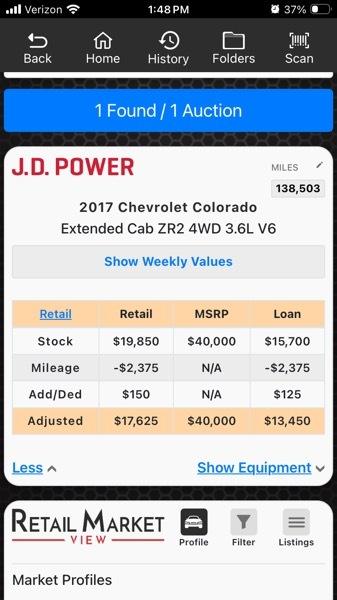 Chevrolet Colorado 4WD Crew Cab 128.3" ZR2 2017