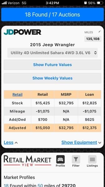 Jeep Wrangler Unlimited Sahara 4WD 2015