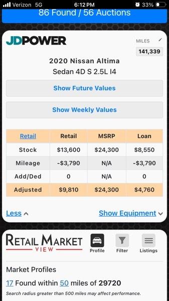 Nissan Altima 2.5 S 2020