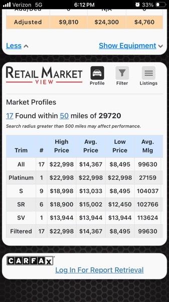 Nissan Altima 2.5 S 2020