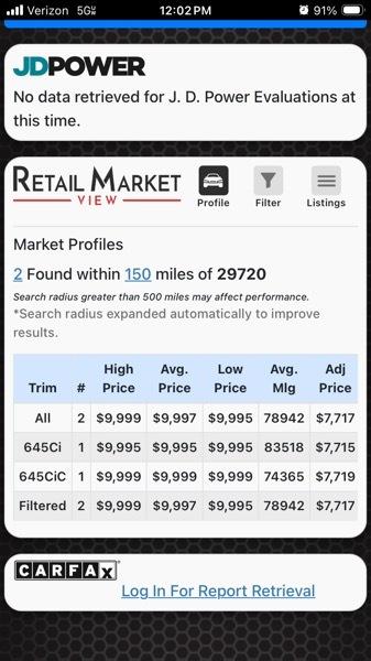 BMW 6-Series 645Ci Convertible 2005