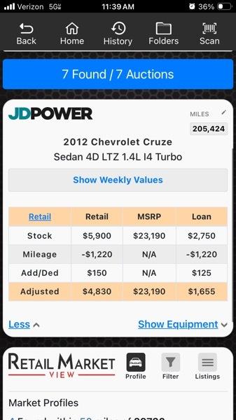 Chevrolet Cruze LTZ 2012