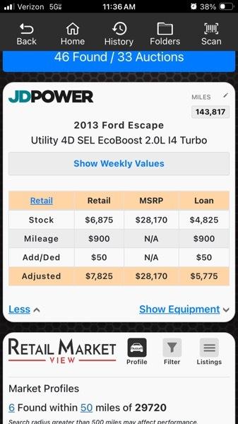 Ford Escape SEL FWD 2013