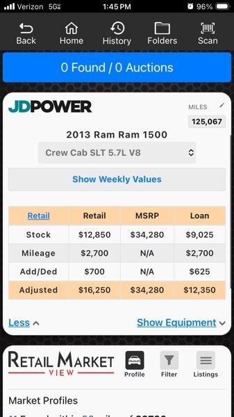 RAM 1500 2WD Crew Cab 140.5" SLT 2013