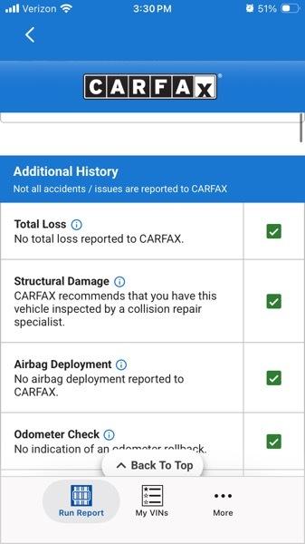 Ford Edge Limited FWD 2011