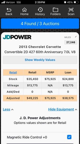 Chevrolet Corvette 427 60th Anniversary 2013