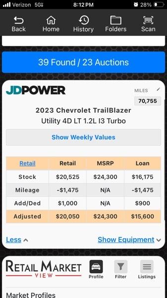 Chevrolet TrailBlazer LT 2023
