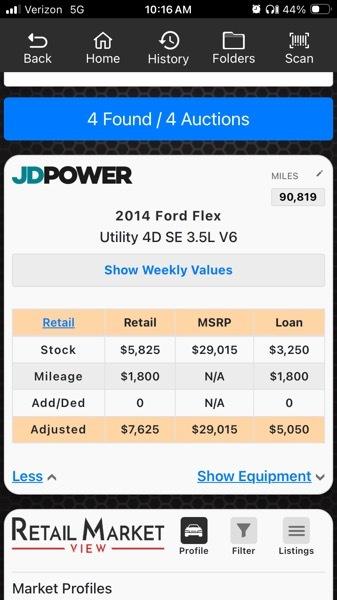 Ford Flex SE FWD 2014