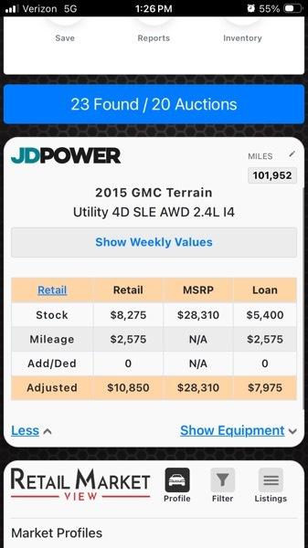 GMC Terrain SLE1 AWD 2015