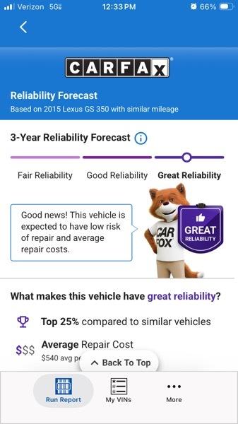 Lexus GS 350 RWD 2015