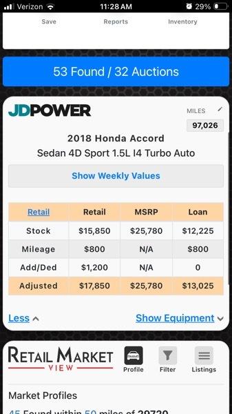 Honda Accord Sport 4D Sedan 1.5L at 2018