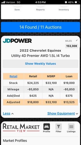 Chevrolet Equinox Premier AWD 2022