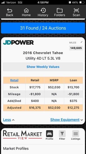 Chevrolet Tahoe LT 2WD 2016
