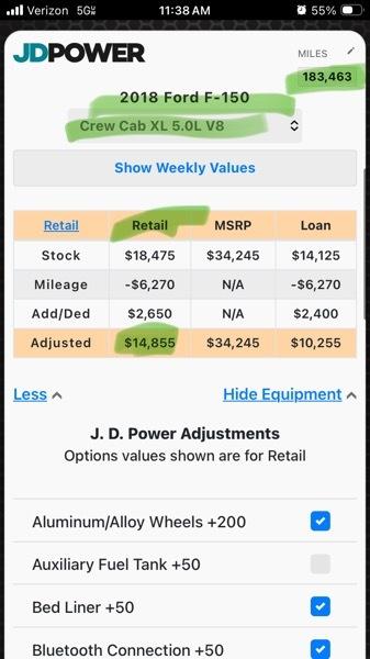 Ford F-150 4WD SuperCrew 157" XLT w/HD Payload Pkg 2018