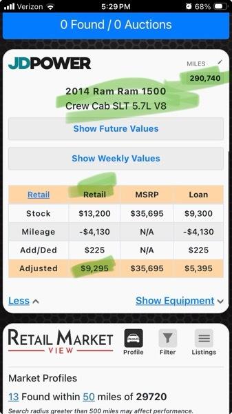 RAM 1500 2WD Crew Cab 149" Lone Star 2014