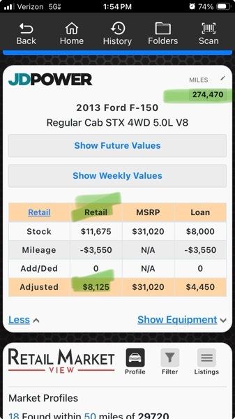 Ford F-150 4WD Reg Cab 126" XLT 2013