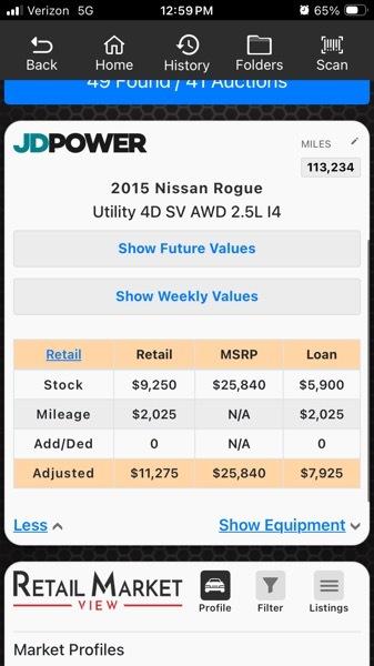 Nissan Rogue SV AWD 2015