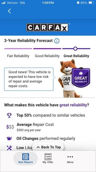 Nissan Rogue SV AWD 2015