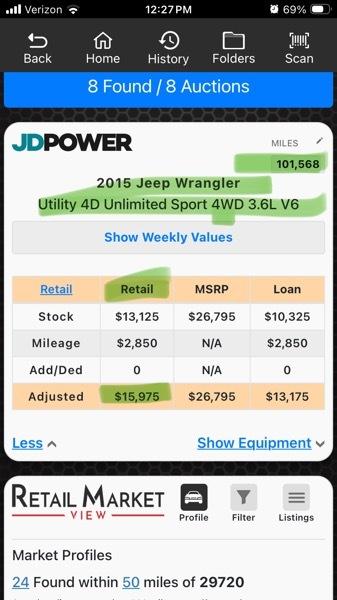 Jeep Wrangler Unlimited 4WD 4dr Sport 2015