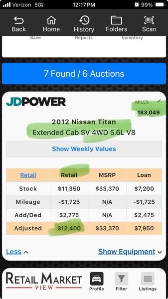 Nissan Titan SV King Cab 4WD 2012