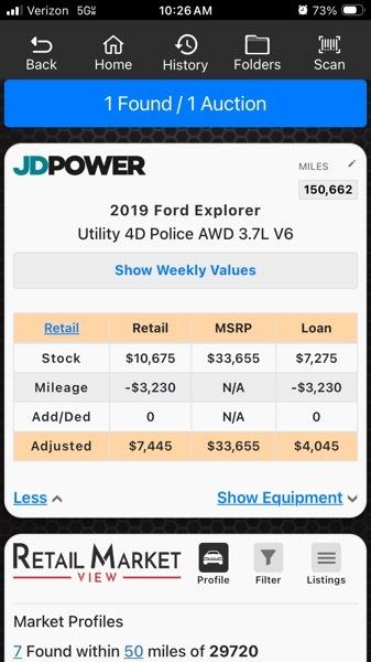 Ford Explorer Police 4WD 2019