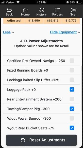 Lincoln Navigator Select 2WD 2017