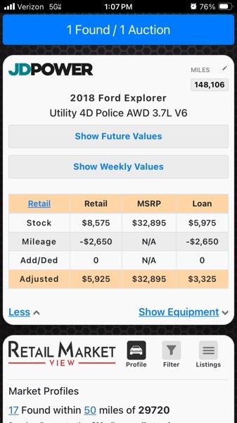 Ford Explorer Police 4WD 2018