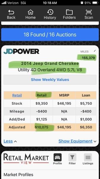 Jeep Grand Cherokee Overland 4WD 2014