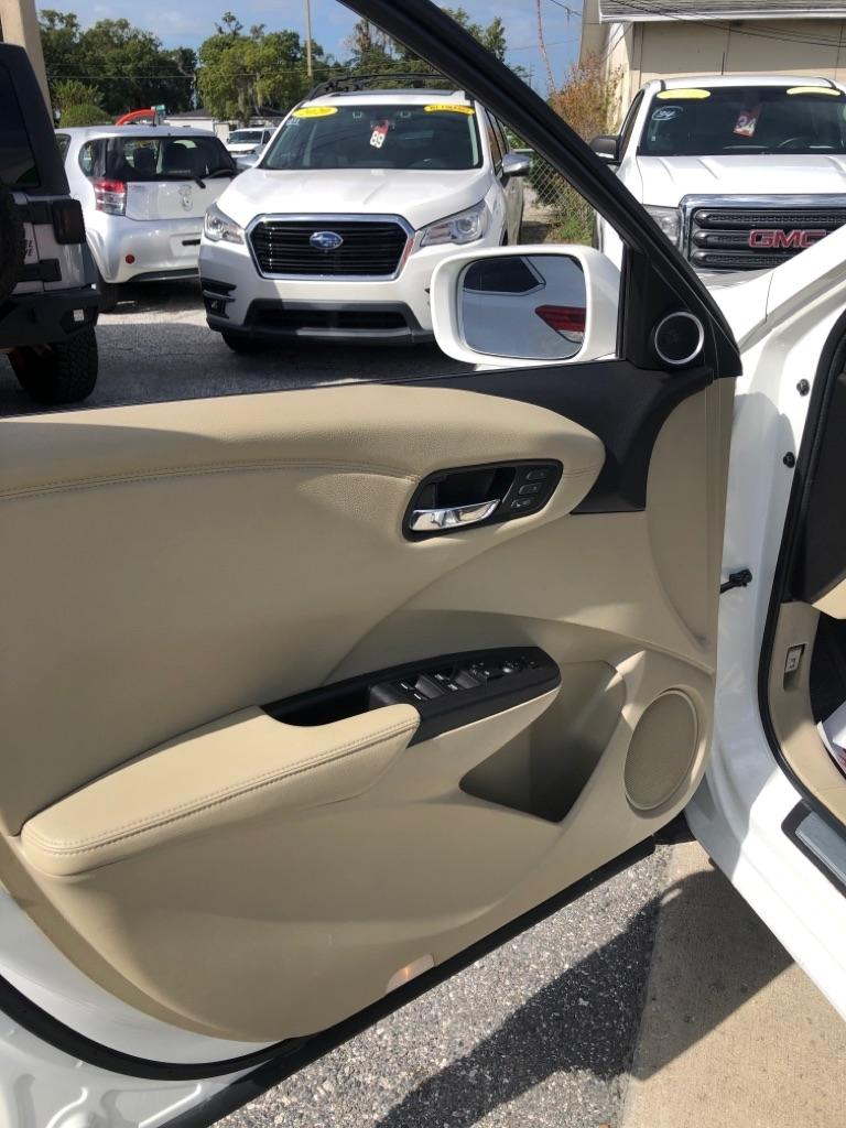Acura RDX FWD 4dr 2015